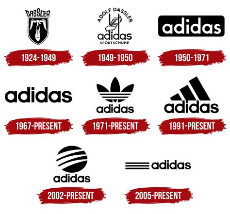 adidas name meaning.